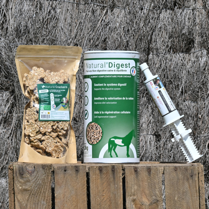 Pack Digest Pack Digest